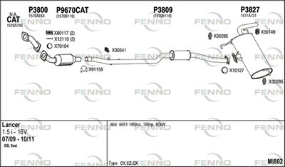 FENNO MI802