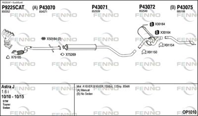 FENNO OP1010