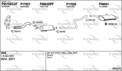 FENNO PE1211