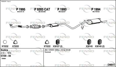 FENNO DW817