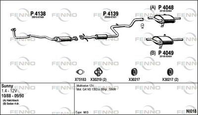 FENNO NI018
