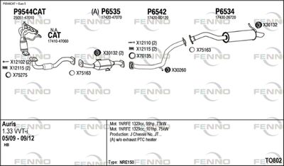 FENNO TO802