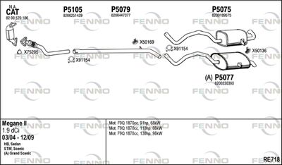 FENNO RE718