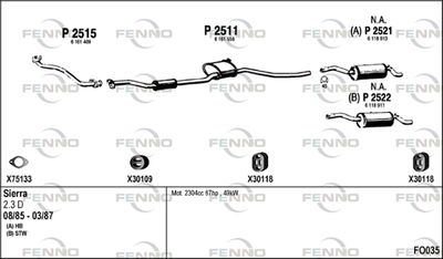 FENNO FO035 FENNO FO035