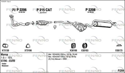 FENNO FI204