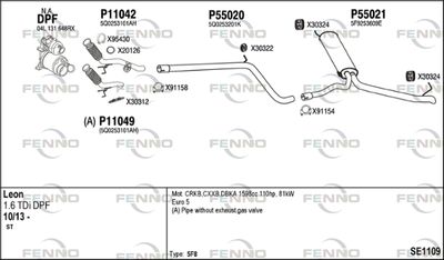 FENNO SE1109