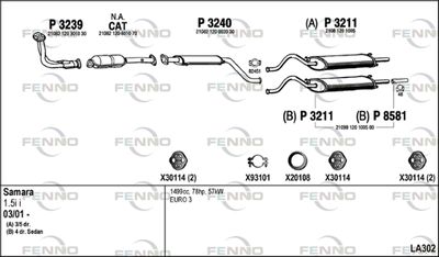 FENNO LA302