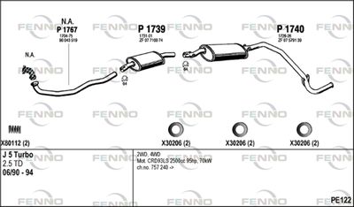 FENNO PE122