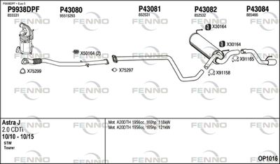FENNO OP1016