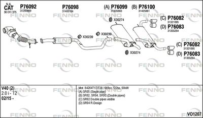 FENNO VO1207