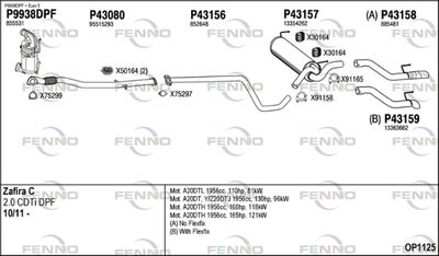 FENNO OP1125