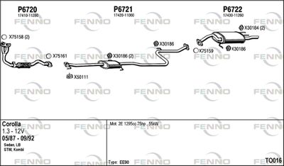 FENNO TO016
