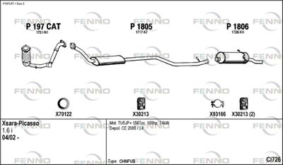 FENNO CI726