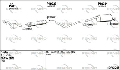 FENNO DAC1202
