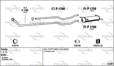 FENNO CI301