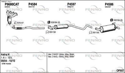 FENNO OP607