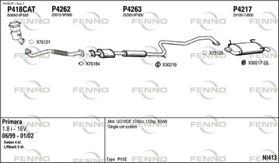 FENNO NI413