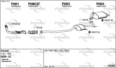 FENNO HO301