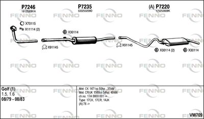 FENNO VW709
