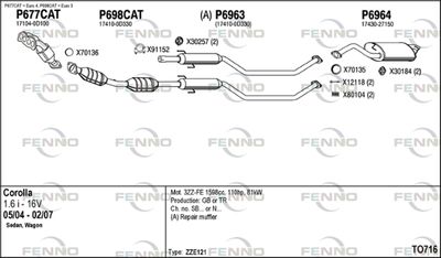 FENNO TO716