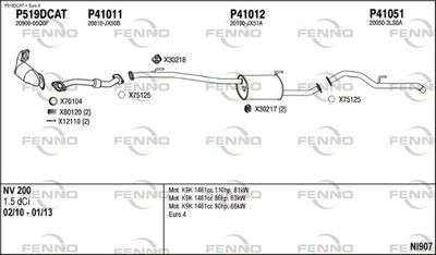 FENNO NI907