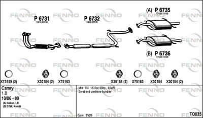 FENNO TO035