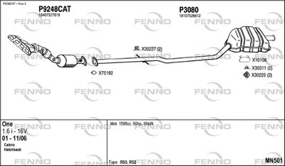 FENNO MN501