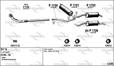 FENNO CI006