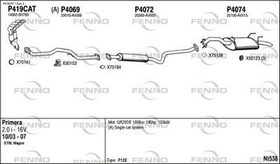 FENNO NI538