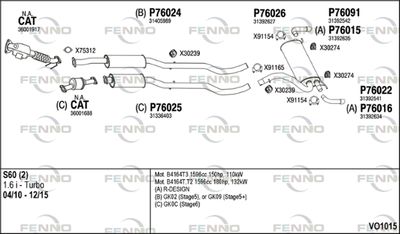 FENNO VO1015