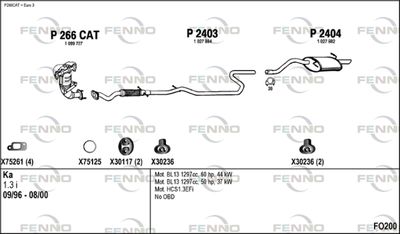 FENNO FO200 FENNO FO200