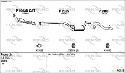 FENNO FO715