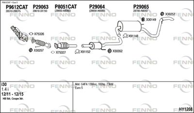 FENNO HY1208