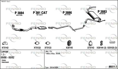 FENNO MI011.1