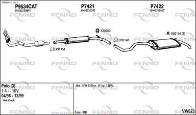 FENNO VW623