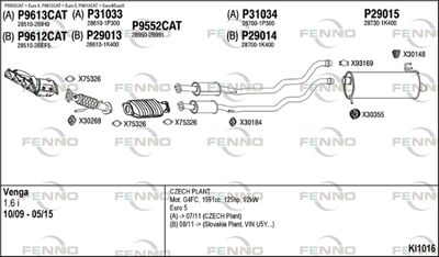 FENNO KI1016