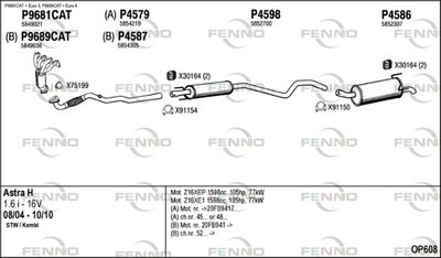 FENNO OP608