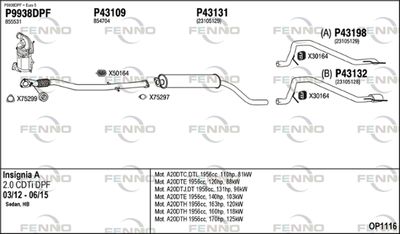 FENNO OP1116 FENNO OP1116