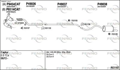 FENNO RE1107