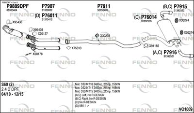 FENNO VO1009