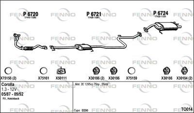 FENNO TO014