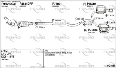FENNO VO1041
