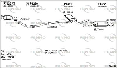 FENNO AU807