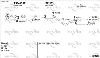 FENNO SE1207
