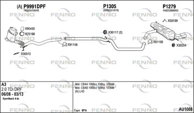 FENNO AU1008