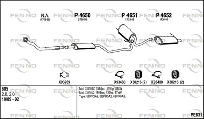 FENNO PE831