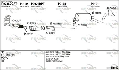 FENNO HY912