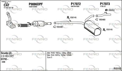 FENNO FI1115