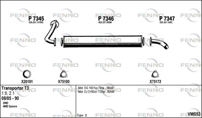 FENNO VW053
