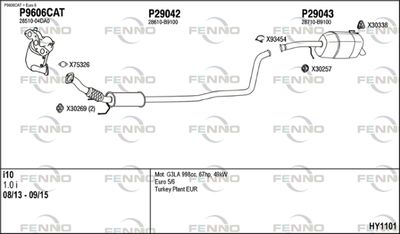 FENNO HY1101